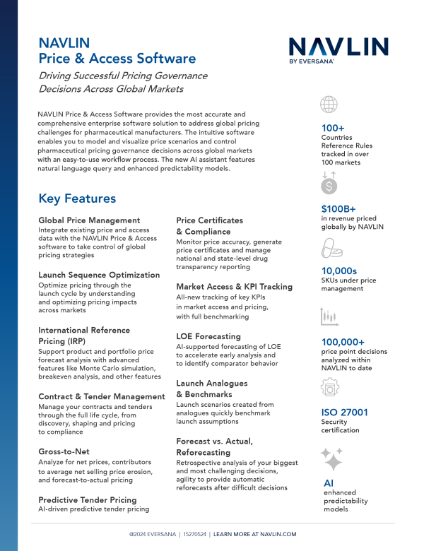 NAVLIN Price & Access Software