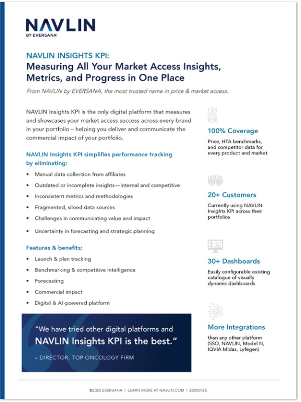 NAVLIN Insights KPI
